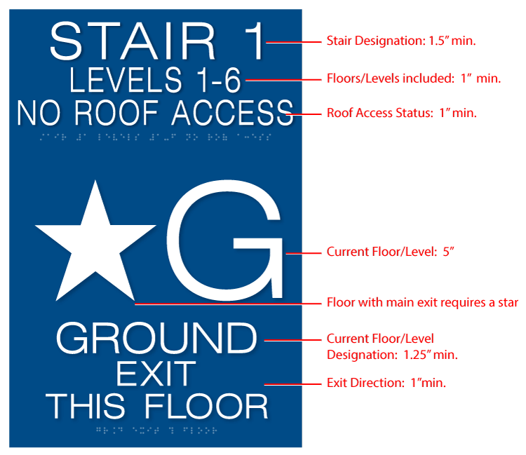 Example IBC/IFC Floor Stairwell Sign