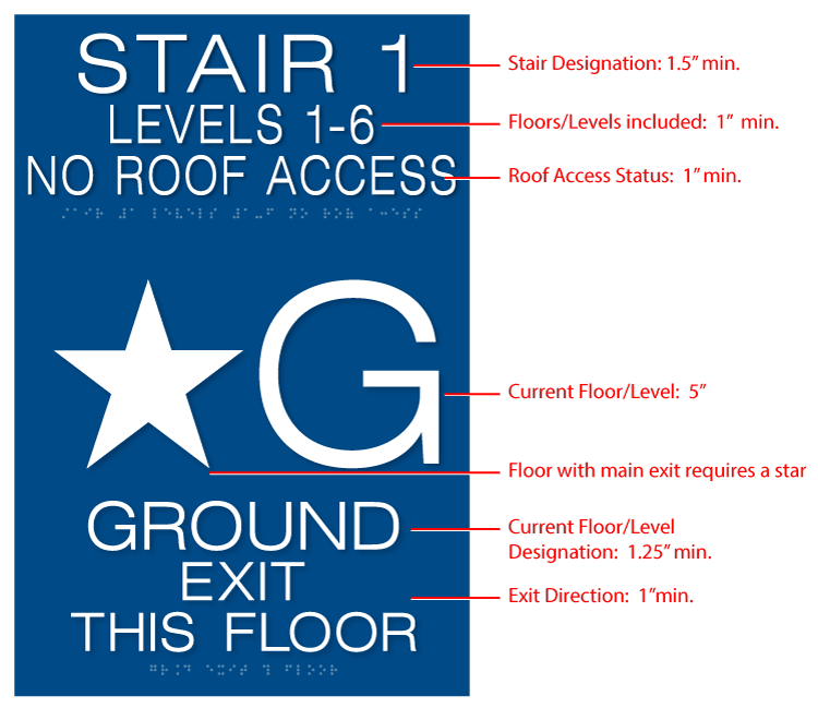 Floor Level Sign